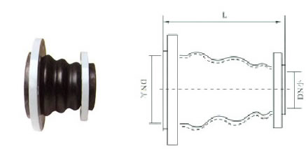 遼陽JGD-D型橡膠剪切隔震器異徑橡膠接頭的8個特點阿里巴巴十大管道供應商華榮供水！