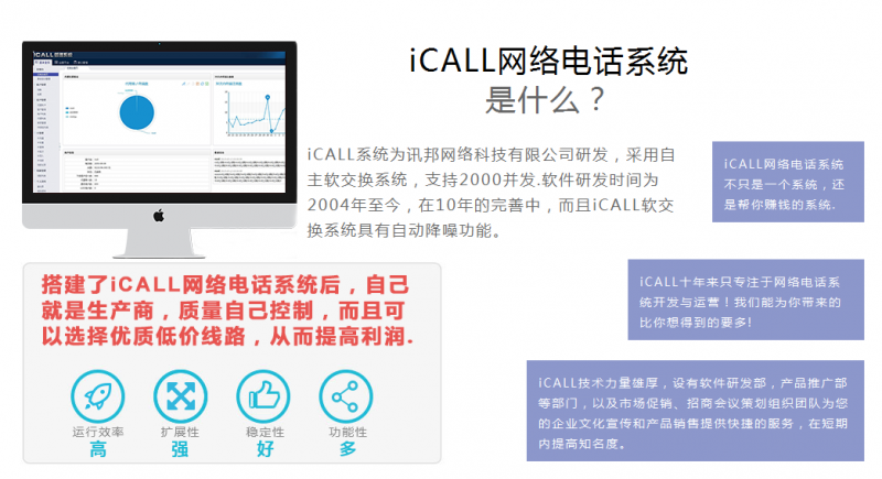 全網獨家提供網絡云電話軟件OEM定制服務